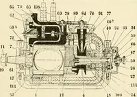 An illustration from Engelman's autocraft; being an instructive study of the automobile; its care and management; how to drive; locating troubles and repairing them; with chapters exploiting some of the latest devices used in automobile construction (1914)