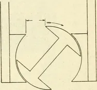 An illustration from Engelman's autocraft; being an instructive study of the automobile; its care and management; how to drive; locating troubles and repairing them; with chapters exploiting some of the latest devices used in automobile construction (1914)