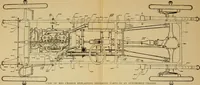 Picture 62 of 107 from Engelman's autocraft; being an instructive study of the automobile; its care and management; how to drive; locating troubles and repairing them; with chapters exploiting some of the latest devices used in automobile construction (1914), leaf 148