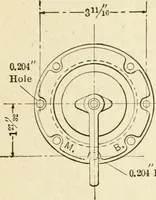 An illustration from Engelman's autocraft; being an instructive study of the automobile; its care and management; how to drive; locating troubles and repairing them; with chapters exploiting some of the latest devices used in automobile construction (1914)