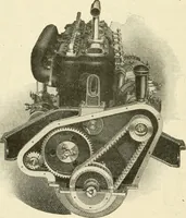 An illustration from Engelman's autocraft; being an instructive study of the automobile; its care and management; how to drive; locating troubles and repairing them; with chapters exploiting some of the latest devices used in automobile construction (1914)