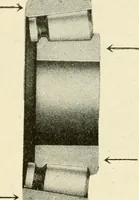 An illustration from Engelman's autocraft; being an instructive study of the automobile; its care and management; how to drive; locating troubles and repairing them; with chapters exploiting some of the latest devices used in automobile construction (1914)