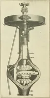 An illustration from Engelman's autocraft; being an instructive study of the automobile; its care and management; how to drive; locating troubles and repairing them; with chapters exploiting some of the latest devices used in automobile construction (1914)