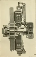 An illustration from Engelman's autocraft; being an instructive study of the automobile; its care and management; how to drive; locating troubles and repairing them; with chapters exploiting some of the latest devices used in automobile construction (1914)