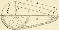 Picture 83 of 107 from Engelman's autocraft; being an instructive study of the automobile; its care and management; how to drive; locating troubles and repairing them; with chapters exploiting some of the latest devices used in automobile construction (1914), leaf 168