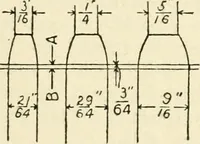 Picture 84 of 107 from Engelman's autocraft; being an instructive study of the automobile; its care and management; how to drive; locating troubles and repairing them; with chapters exploiting some of the latest devices used in automobile construction (1914), leaf 172