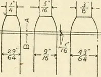 An illustration from Engelman's autocraft; being an instructive study of the automobile; its care and management; how to drive; locating troubles and repairing them; with chapters exploiting some of the latest devices used in automobile construction (1914)
