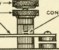 An illustration from Engelman's autocraft; being an instructive study of the automobile; its care and management; how to drive; locating troubles and repairing them; with chapters exploiting some of the latest devices used in automobile construction (1914)