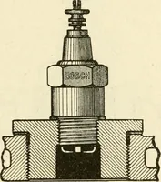 An illustration from Engelman's autocraft; being an instructive study of the automobile; its care and management; how to drive; locating troubles and repairing them; with chapters exploiting some of the latest devices used in automobile construction (1914)