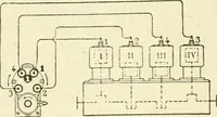 An illustration from Engelman's autocraft; being an instructive study of the automobile; its care and management; how to drive; locating troubles and repairing them; with chapters exploiting some of the latest devices used in automobile construction (1914)