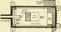 Picture 106 of 107 from Engelman's autocraft; being an instructive study of the automobile; its care and management; how to drive; locating troubles and repairing them; with chapters exploiting some of the latest devices used in automobile construction (1914), leaf 242