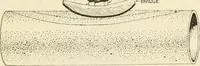 An illustration from Engelman's autocraft; being an instructive study of the automobile; its care and management; how to drive; locating troubles and repairing them; with chapters exploiting some of the latest devices used in automobile construction (1914)