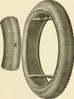 Picture 14 of 107 from Engelman's autocraft; being an instructive study of the automobile; its care and management; how to drive; locating troubles and repairing them; with chapters exploiting some of the latest devices used in automobile construction (1914), leaf 58