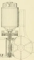An illustration from Engelman's autocraft; being an instructive study of the automobile; its care and management; how to drive; locating troubles and repairing them; with chapters exploiting some of the latest devices used in automobile construction (1914)