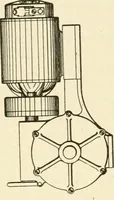 An illustration from Engelman's autocraft; being an instructive study of the automobile; its care and management; how to drive; locating troubles and repairing them; with chapters exploiting some of the latest devices used in automobile construction (1914)