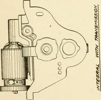 Picture 29 of 107 from Engelman's autocraft; being an instructive study of the automobile; its care and management; how to drive; locating troubles and repairing them; with chapters exploiting some of the latest devices used in automobile construction (1914), leaf 78