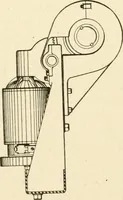 An illustration from Engelman's autocraft; being an instructive study of the automobile; its care and management; how to drive; locating troubles and repairing them; with chapters exploiting some of the latest devices used in automobile construction (1914)