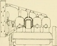 An illustration from Engelman's autocraft; being an instructive study of the automobile; its care and management; how to drive; locating troubles and repairing them; with chapters exploiting some of the latest devices used in automobile construction (1914)