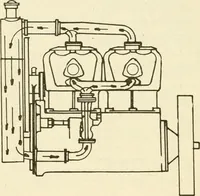 An illustration from Engelman's autocraft; being an instructive study of the automobile; its care and management; how to drive; locating troubles and repairing them; with chapters exploiting some of the latest devices used in automobile construction (1914)