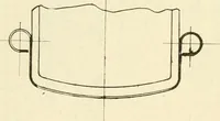 An illustration from Engelman's autocraft; being an instructive study of the automobile; its care and management; how to drive; locating troubles and repairing them; with chapters exploiting some of the latest devices used in automobile construction (1914)