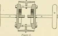 An illustration from Engelman's autocraft; being an instructive study of the automobile; its care and management; how to drive; locating troubles and repairing them; with chapters exploiting some of the latest devices used in automobile construction (1914)