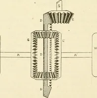 An illustration from Engelman's autocraft; being an instructive study of the automobile; its care and management; how to drive; locating troubles and repairing them; with chapters exploiting some of the latest devices used in automobile construction (1914)