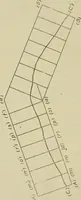 An illustration from Engineer course in topography (1922)