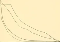An illustration from Engineering reminiscences contributed to "Power" and "American machinist" (1908)