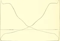 An illustration from Engineering reminiscences contributed to "Power" and "American machinist" (1908)