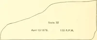 An illustration from Engineering reminiscences contributed to "Power" and "American machinist" (1908)