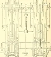 An illustration from Engineering reminiscences contributed to "Power" and "American machinist" (1908)