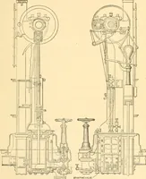 An illustration from Engineering reminiscences contributed to "Power" and "American machinist" (1908)