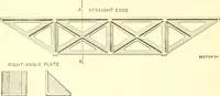 An illustration from Engineering reminiscences contributed to "Power" and "American machinist" (1908)