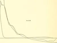 An illustration from Engineering reminiscences contributed to "Power" and "American machinist" (1908)