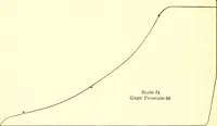 An illustration from Engineering reminiscences contributed to "Power" and "American machinist" (1908)