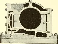 An illustration from Engineering reminiscences contributed to "Power" and "American machinist" (1908)