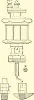 An illustration from Engineering reminiscences contributed to "Power" and "American machinist" (1908)
