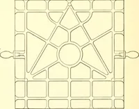 An illustration from Engineering reminiscences contributed to "Power" and "American machinist" (1908)