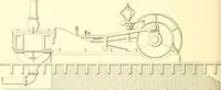 An illustration from Engineering reminiscences contributed to "Power" and "American machinist" (1908)