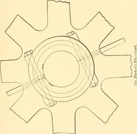 An illustration from Engineering reminiscences contributed to "Power" and "American machinist" (1908)