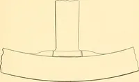 An illustration from Engineering reminiscences contributed to "Power" and "American machinist" (1908)