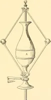 An illustration from Engineering reminiscences contributed to "Power" and "American machinist" (1908)