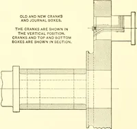 An illustration from Engineering reminiscences contributed to "Power" and "American machinist" (1908)