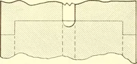 An illustration from Engineering reminiscences contributed to "Power" and "American machinist" (1908)