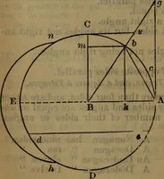 An illustration from Engineers' and mechanics' pocket-book .. (1881)