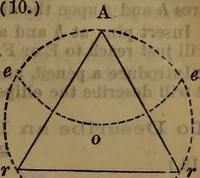 An illustration from Engineers' and mechanics' pocket-book .. (1881)