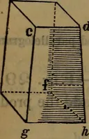 An illustration from Engineers' and mechanics' pocket-book .. (1881)