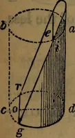 An illustration from Engineers' and mechanics' pocket-book .. (1881)