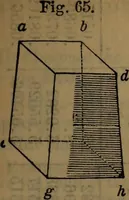 An illustration from Engineers' and mechanics' pocket-book .. (1881)
