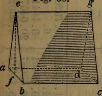 An illustration from Engineers' and mechanics' pocket-book .. (1881)